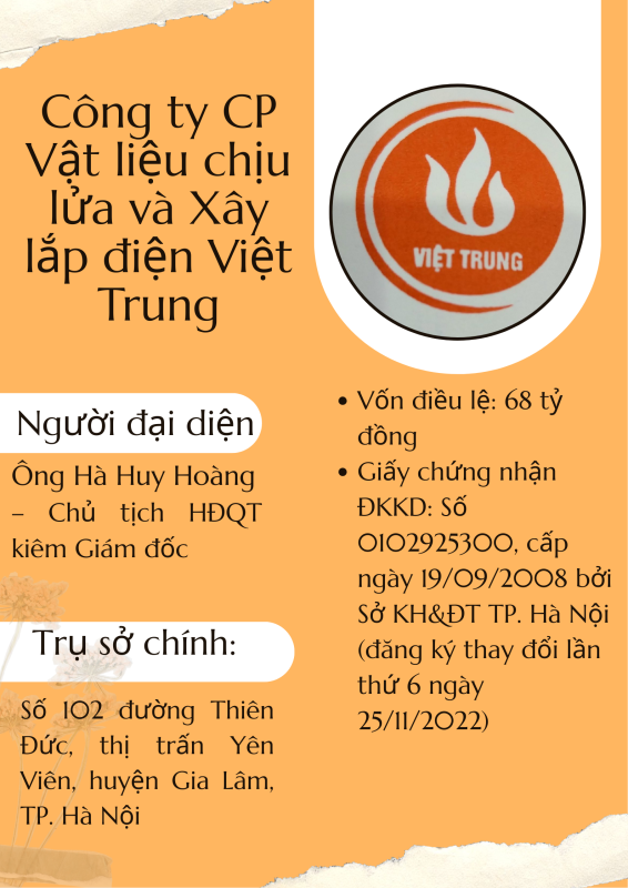 Công ty CP Vật liệu chịu lửa và Xây lắp điện Việt Trung